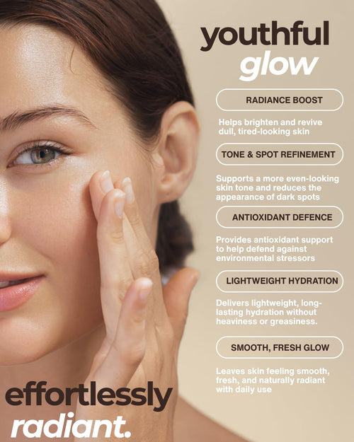 Vitamin C AM:PM Brightening Creme (2 Pack of 50 ml each)