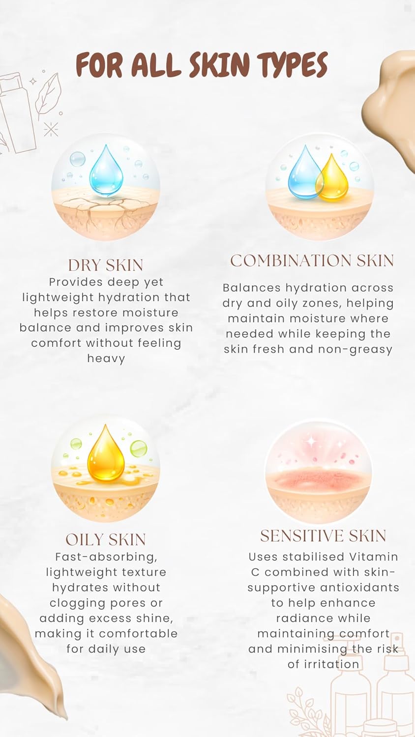 Vitamin C AM:PM Brightening Creme (2 Pack of 50 ml each)