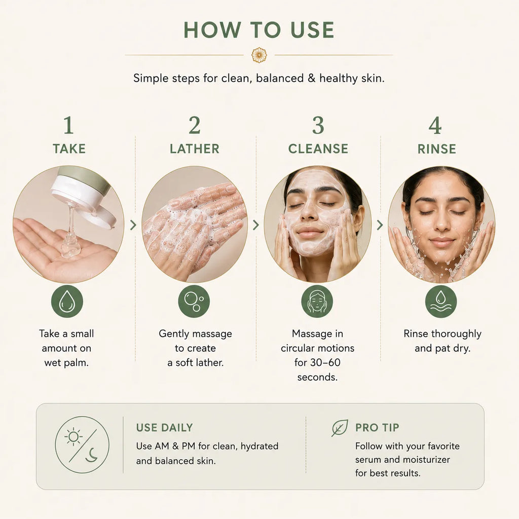 Barrier Restore Cleanser