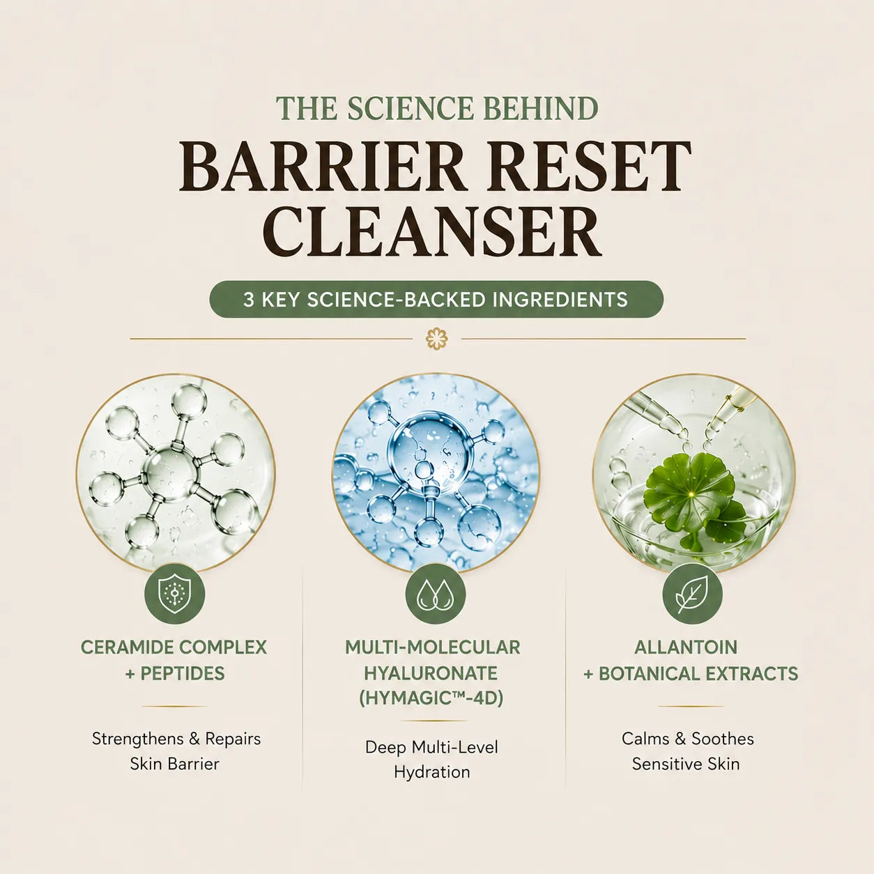 Barrier Restore Cleanser