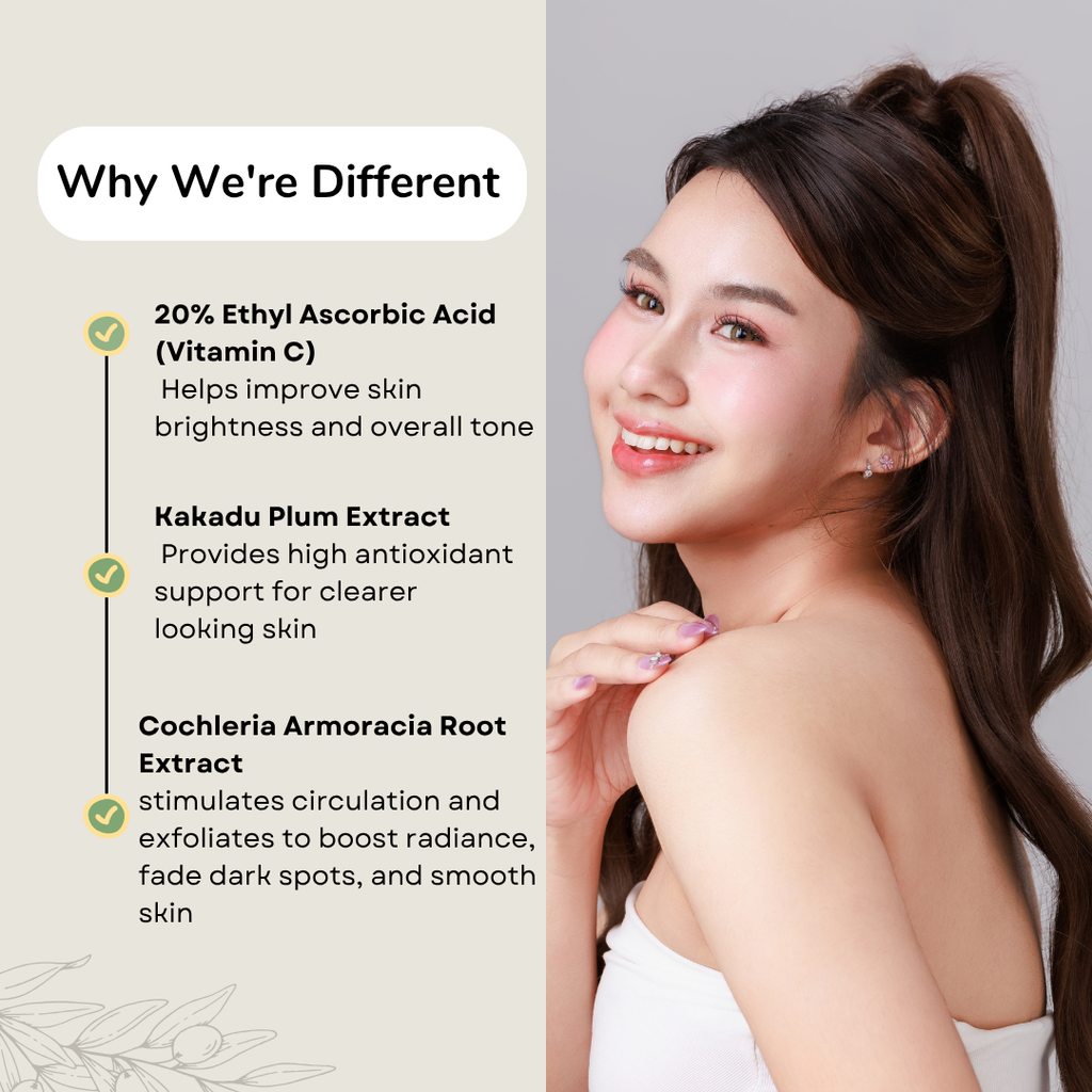 Vitamin C AM:PM Brightening Creme