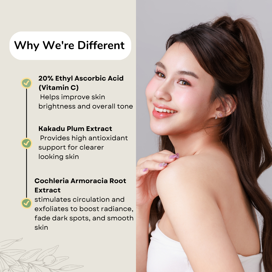Vitamin C AM:PM Brightening Creme