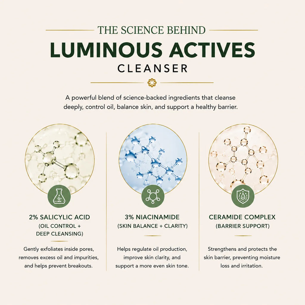 Luminous Actives Cleanser
