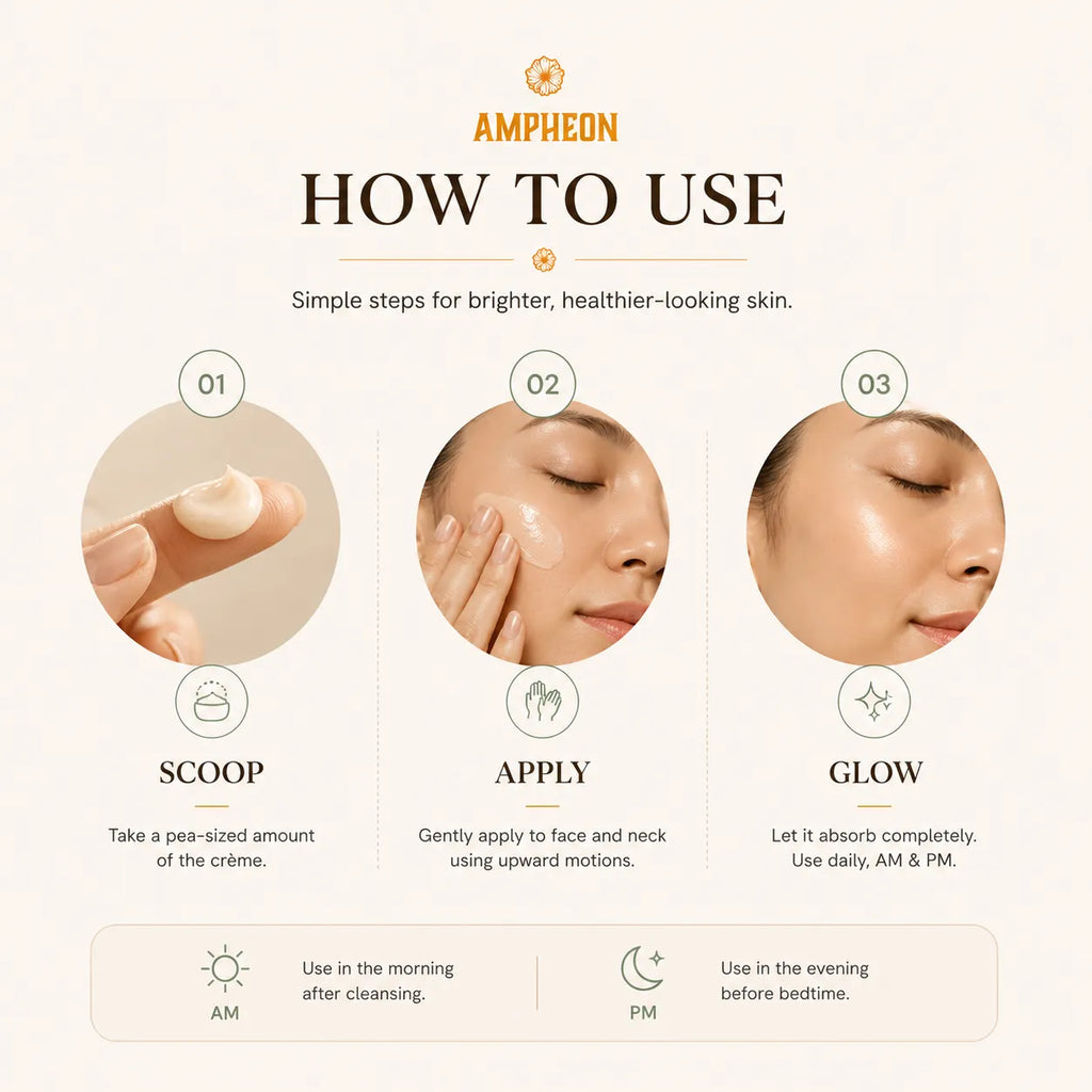 Vitamin C AM:PM Brightening Creme