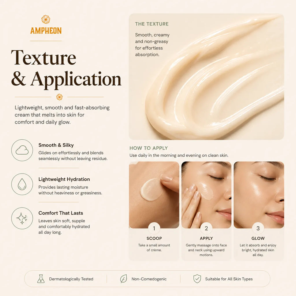 Vitamin C AM:PM Brightening Creme