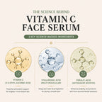 Vitamin C Face Serum